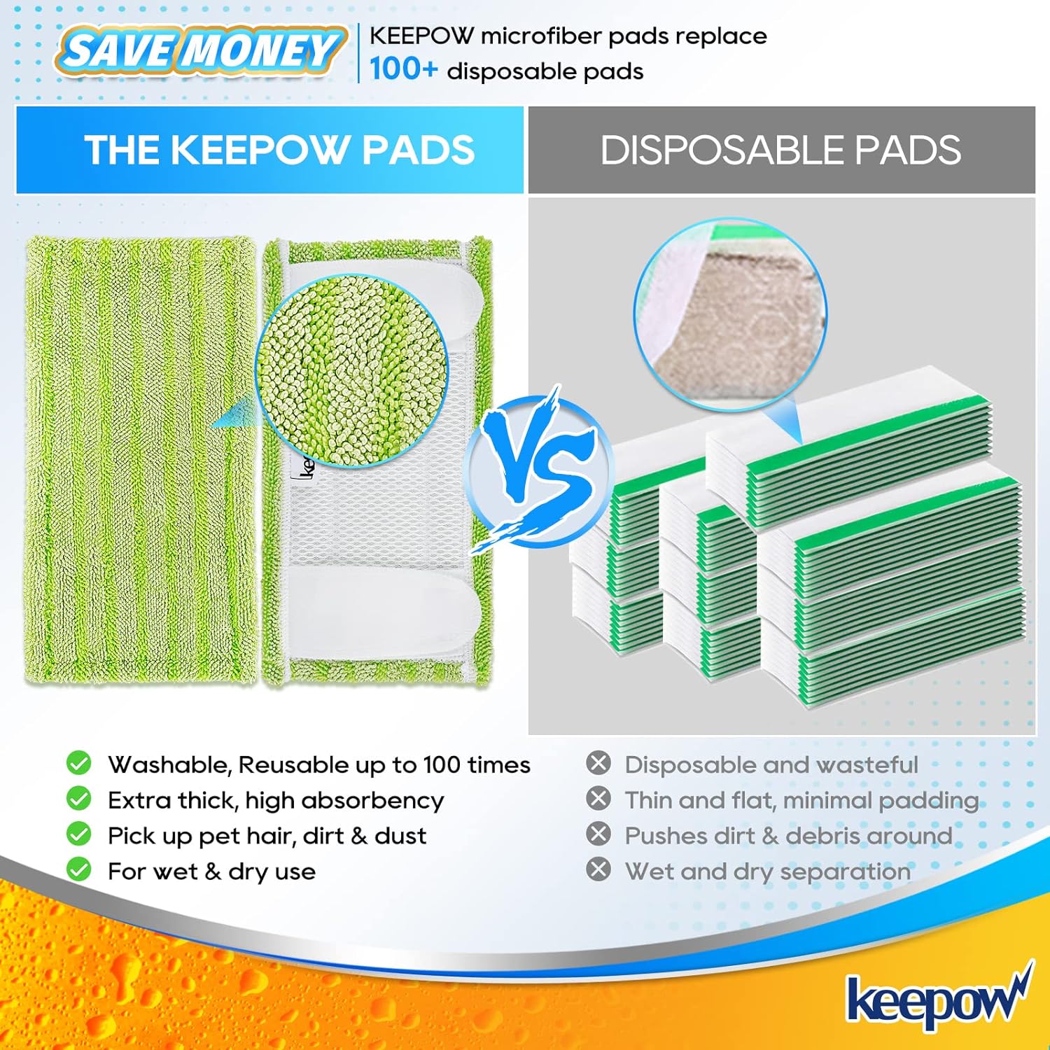 KEEPOW 5701M Green Pads for All 10-12 Inches Flat Mop 6 Pcs