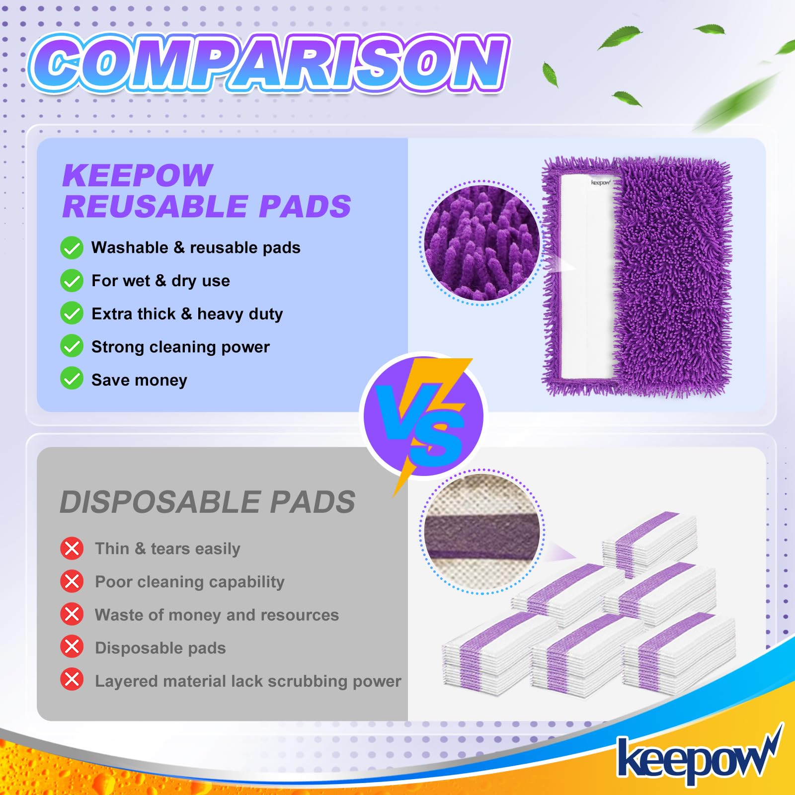 KEEPOW Reusable Pads Refills Heavy Duty for Swiffer Wet Jet, Microfiber Washable Mopping Pads 4 packs