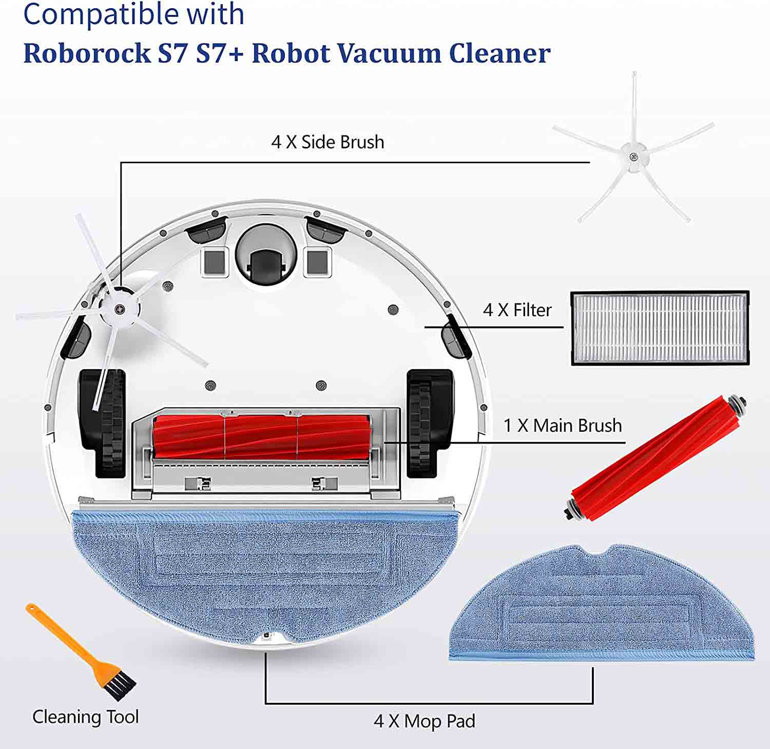 KEEPOW Replacement Parts for Xiaomi Roborock S7 S7+ , Accessories Kit for Roborock S7 S7+ S7 MaxV T7 plus T7S plus Robot Vacuum Cleaner, 4 Side Brush, 4 Filter, 1 Roller Brush, 4 Mop Cloth