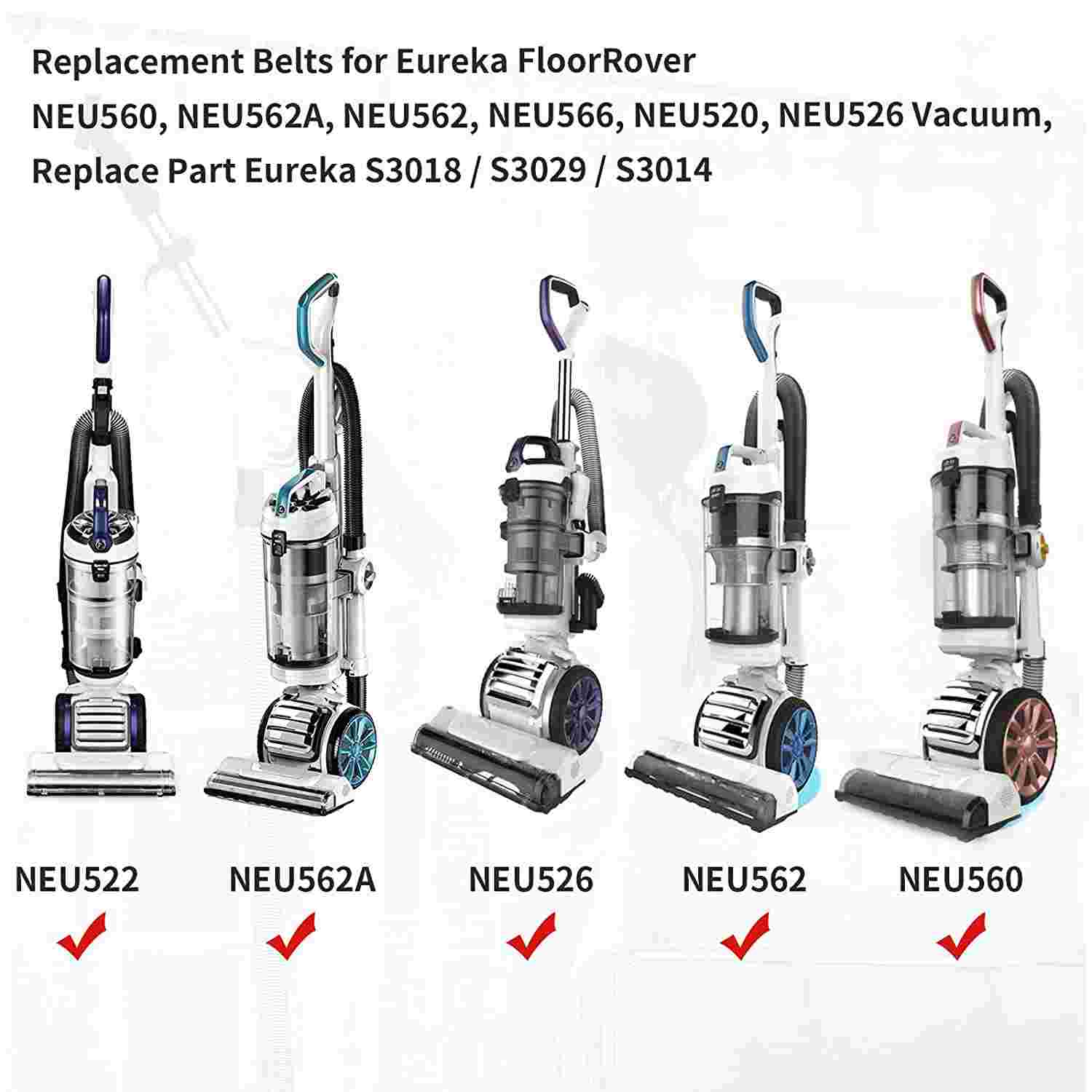 Eureka FloorRover cheapest Dash Upright Vacuum Cleaner, NEU529