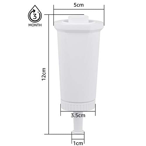 Coffee Machine Water Filters