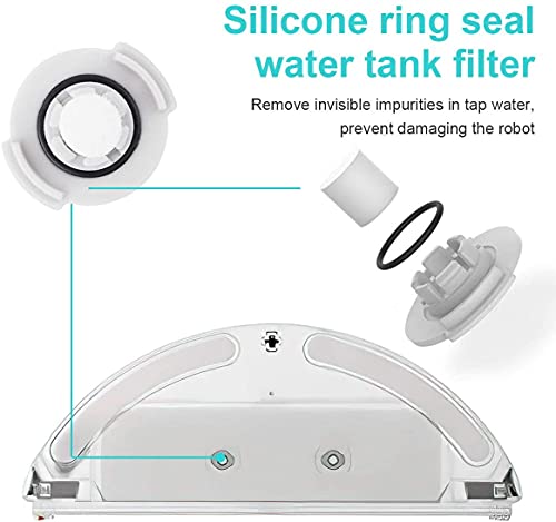 KEEPOW 21 Stück für Roborock S5 Max Zubehör, Ersatzteile auch kompatibel mit Roborock S6 MaxV, S6 Pure, S6, S5, S50, S55, E4 Saugroboter