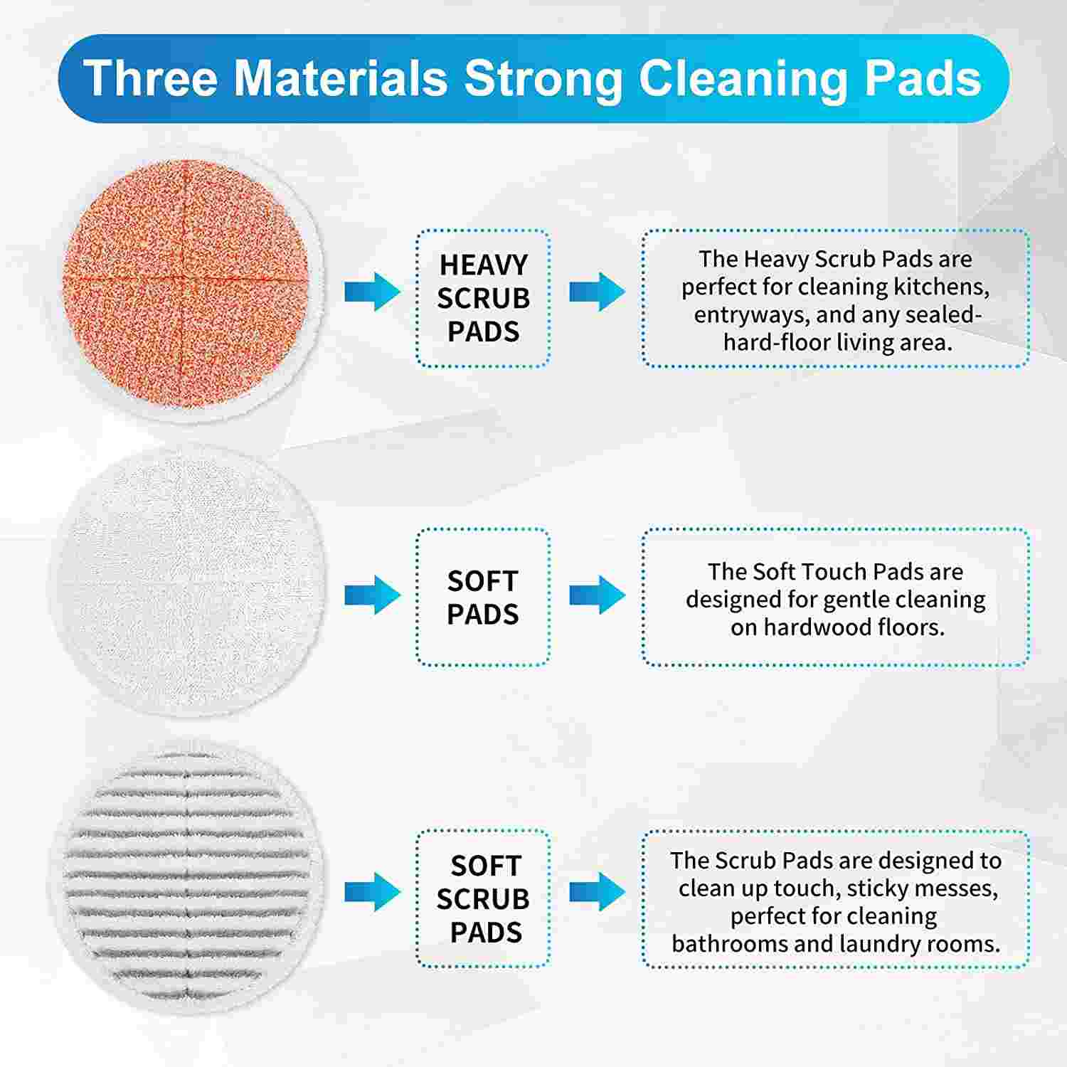 KEEPOW Spinwave Replacement Pads for Bissell 2039 Series, 20399, 2039A, 2307, 2315A, 2124, Spin Mop Pad for Floor Cleaner (4 Pack)