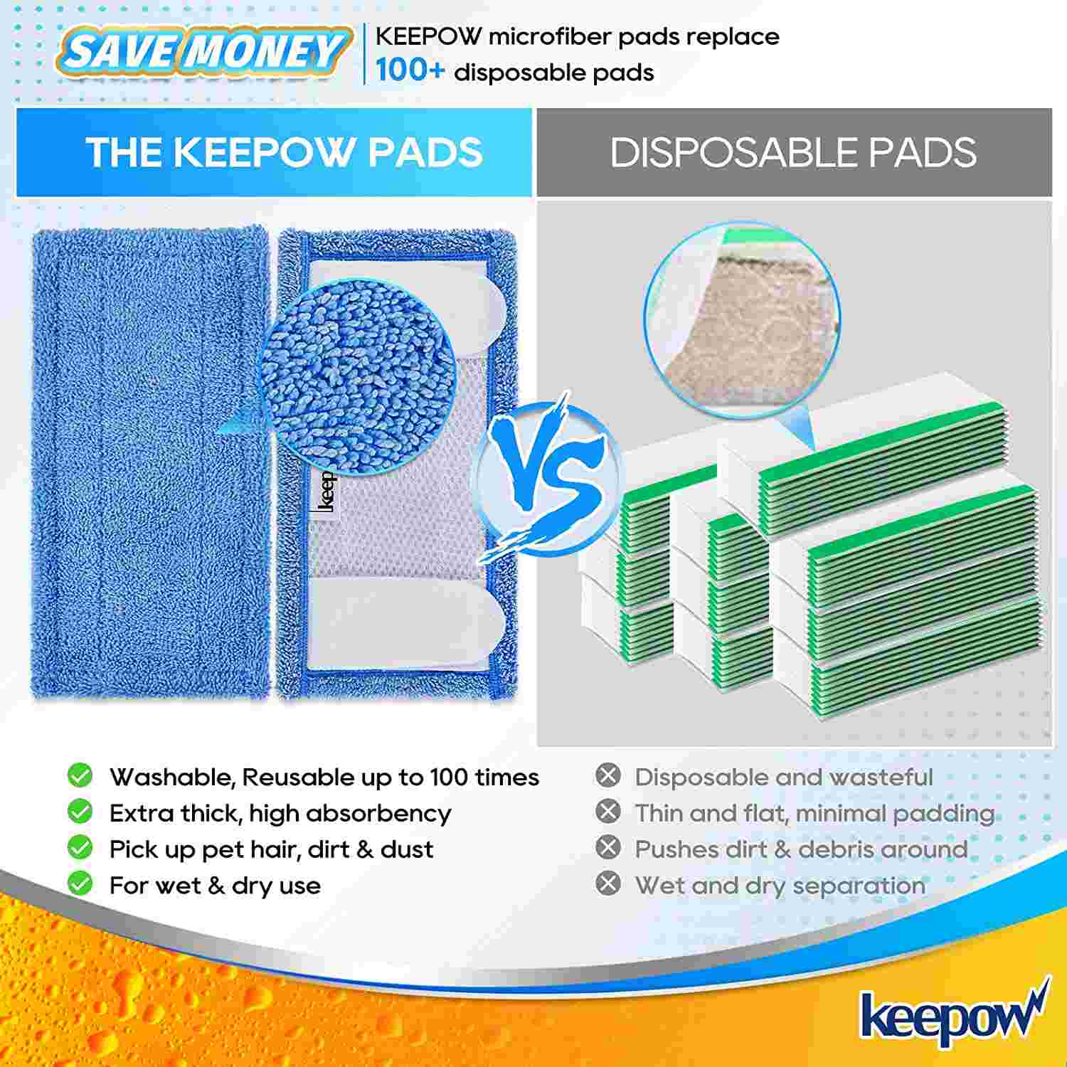 KEEPOW Reusable Pads for Swiffer Sweeper Mops
