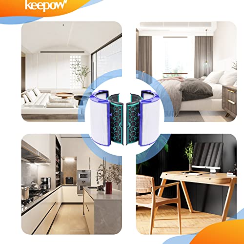 KEEPOW Filtre pour Dyson Pure Cool Link HP04 TP04 DP04 HP05 TP05 Pure Hot Cool Purificateur Air Accessoires 360° Filtre Système