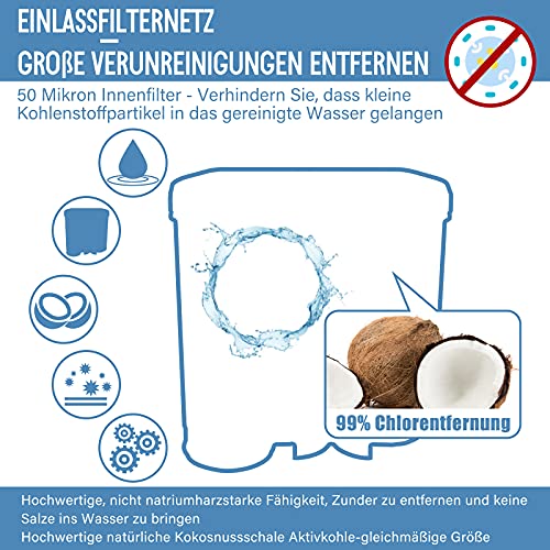 KEEPOW 4er Set Kaffeemaschinen Wasserfilter kompatibel mit Philips AquaClean CA6903/10, CA6903/22, CA6903/00, Kaffeefilter für Saeco und kompatible Maschinen mit AquaClean-Aufkleber am Wassertank