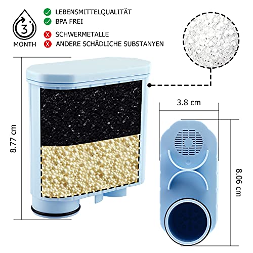 KEEPOW 4er Set Kaffeemaschinen Wasserfilter kompatibel mit Philips AquaClean CA6903/10, CA6903/22, CA6903/00, Kaffeefilter für Saeco und kompatible Maschinen mit AquaClean-Aufkleber am Wassertank