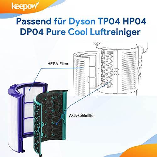 KEEPOW Filtre pour Dyson Pure Cool Link HP04 TP04 DP04 HP05 TP05 Pure Hot Cool Purificateur Air Accessoires 360° Filtre Système