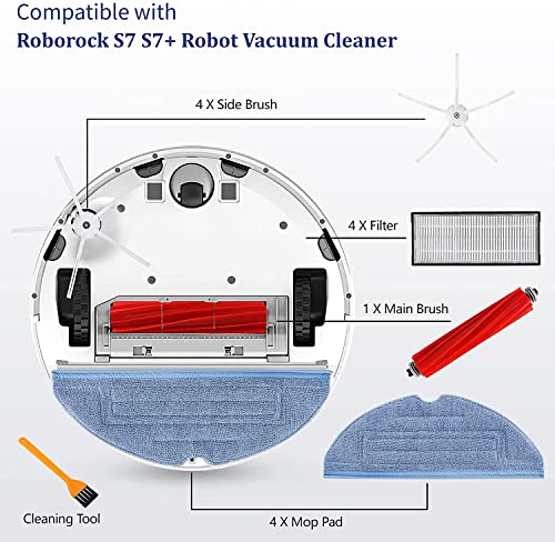 KEEPOW Accessoires pour Roborock S7 MaxV Ultra / S7 MaxV / S7 MaxV Plus / S7 series Robot Aspirateur (4 Serpillière + 1 Brosses Principales + 4 Brosses Latérales + 4 Filtres + 1 Brosse de Nettoyage)