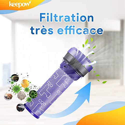 Keepow 1506F Filtro di Ricambio per Dyson DC37 DC33C DC33 DC39 DC28C DC53 Aspirapolvere