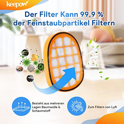 KEEPOW 3 Filter für Philips SpeedPro Max Aqua Plus Staubsauger FC6826 XC8147 XC7042 XC8045 XC8347, FC5005/01 Ersatzfilter Zubehör für Philips Speedpro Max Akkusauger