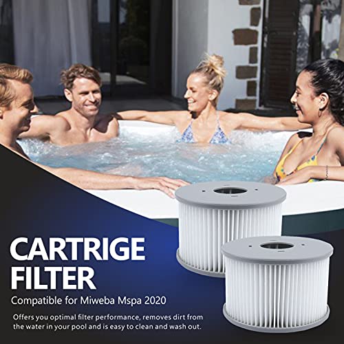 KEEPOW MSpa Whirlpool Filter Ersatz, Filterkartusche Doppelpack für aufblasbare Pools, (Wasserfilter Modell ab 2020)