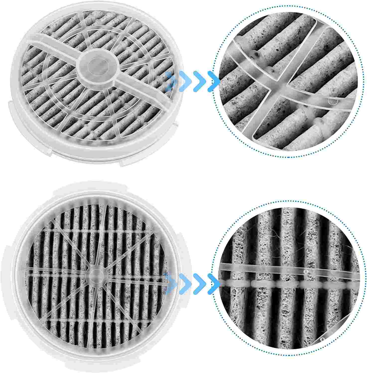 GL2103 HEPA Replacement Filter 2 Pack, Compatible with RIGOGLIOSO Air Purifier GL2103 SY900S, JINPUS GL-2103, LTLKY 900S