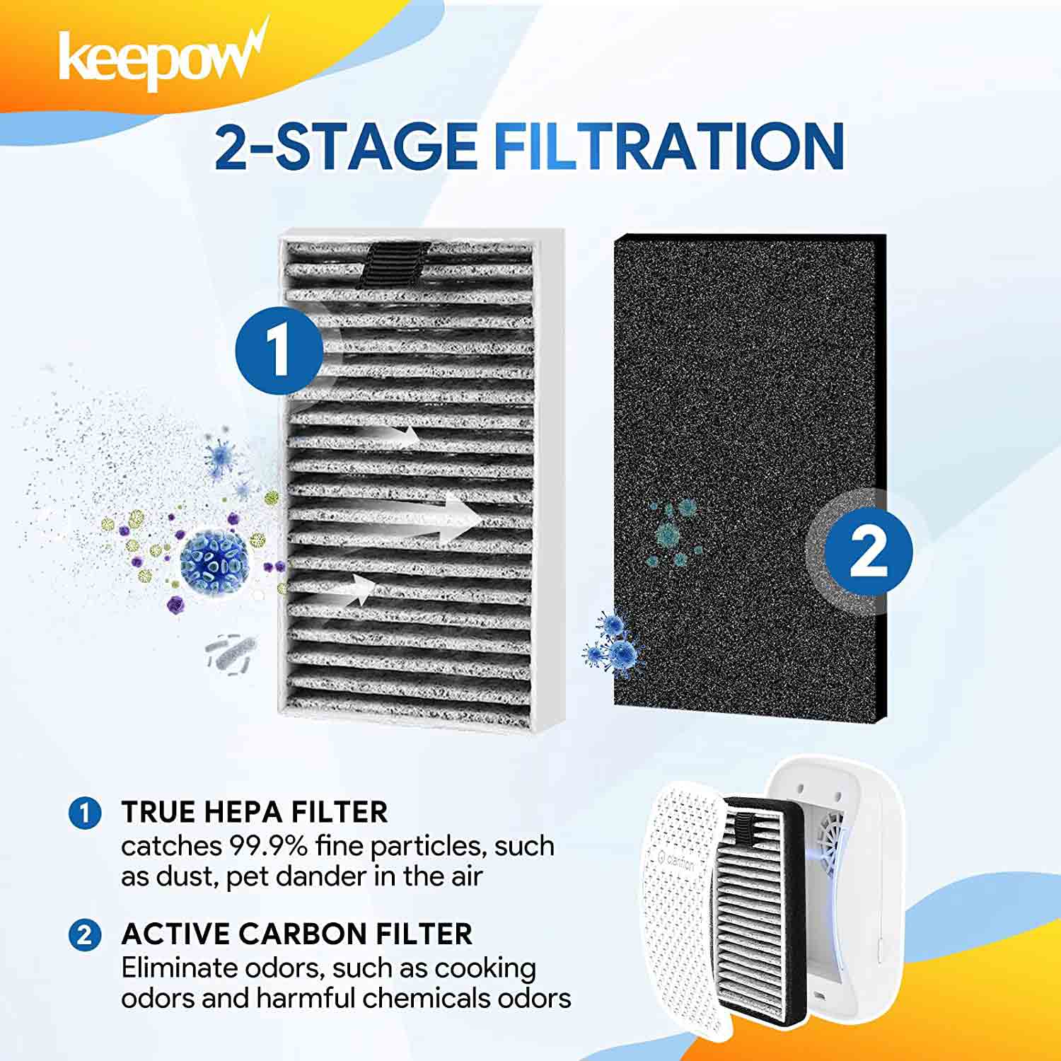KEEPOW DSTx Air Purifier Filter Compatible with Clarifion DSTx Portable Air Purifier, 2 in 1 HEPA Air Purifier Filters, 4 Pack